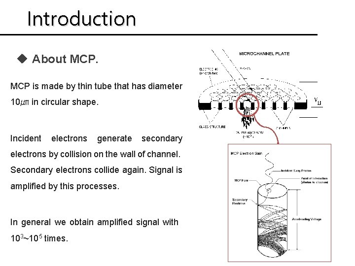 Introduction u About MCP is made by thin tube that has diameter 10㎛ in