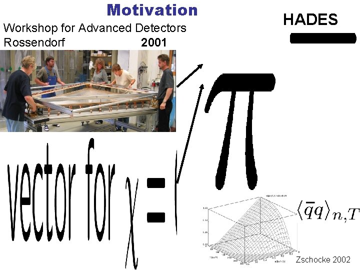 Motivation Workshop for Advanced Detectors 2001 Rossendorf HADES 2008 Zschocke 2002 