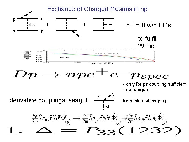 Exchange of Charged Mesons in np p n n p + + q. J