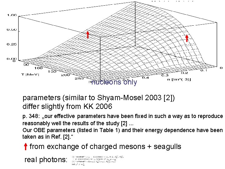 nucleons only parameters (similar to Shyam-Mosel 2003 [2]) differ slightly from KK 2006 p.