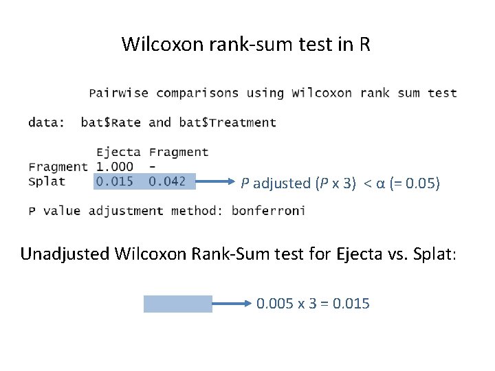 Wilcoxon rank-sum test in R P adjusted (P x 3) < α (= 0.