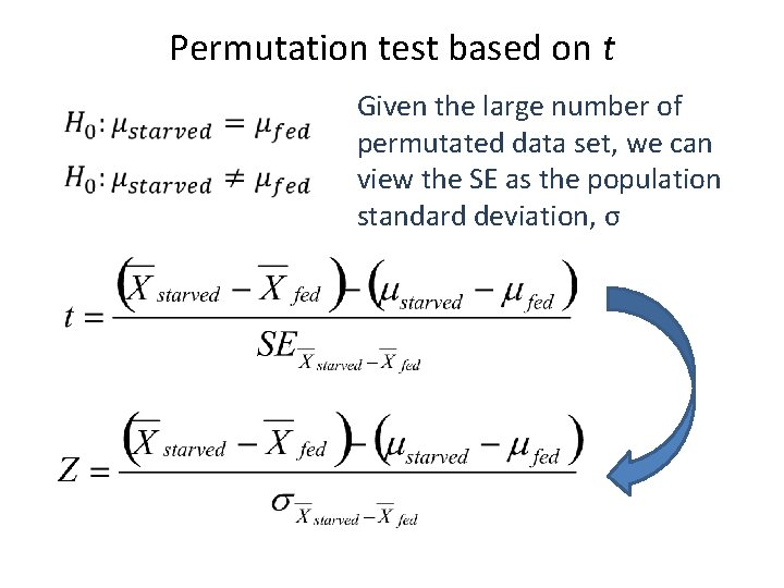 Permutation test based on t Given the large number of permutated data set, we