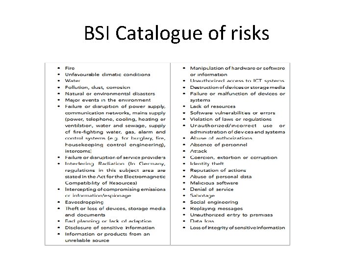 BSI Catalogue of risks 