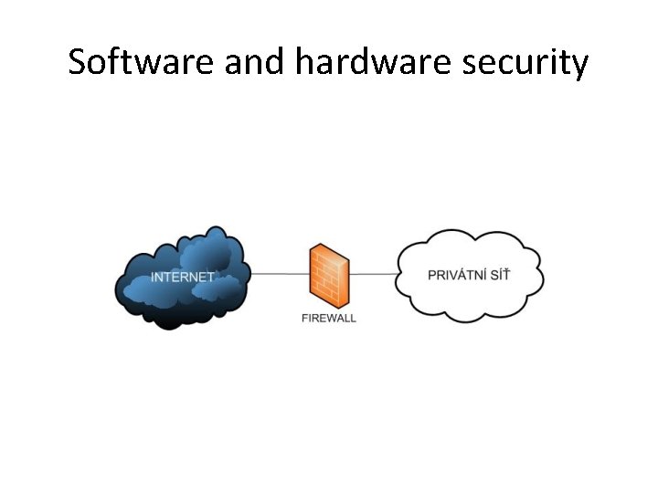 Software and hardware security 