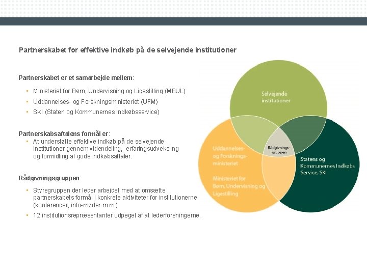 Partnerskabet for effektive indkøb på de selvejende institutioner Partnerskabet er et samarbejde mellem: •