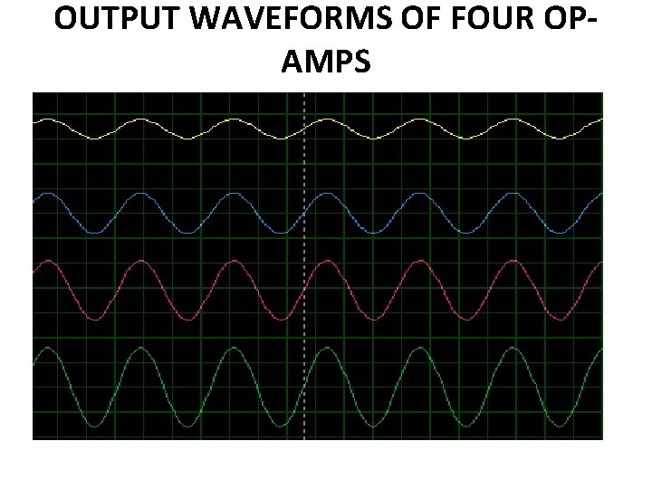 OUTPUT WAVEFORMS OF FOUR OPAMPS 