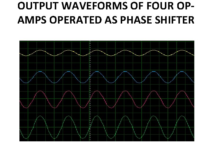 OUTPUT WAVEFORMS OF FOUR OPAMPS OPERATED AS PHASE SHIFTER 