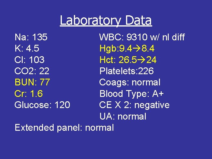 Laboratory Data Na: 135 K: 4. 5 Cl: 103 CO 2: 22 BUN: 77
