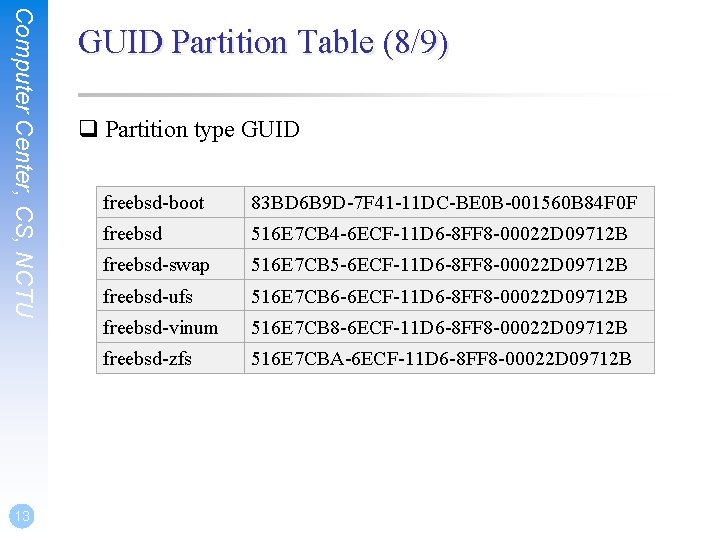 Computer Center, CS, NCTU 13 GUID Partition Table (8/9) q Partition type GUID freebsd-boot