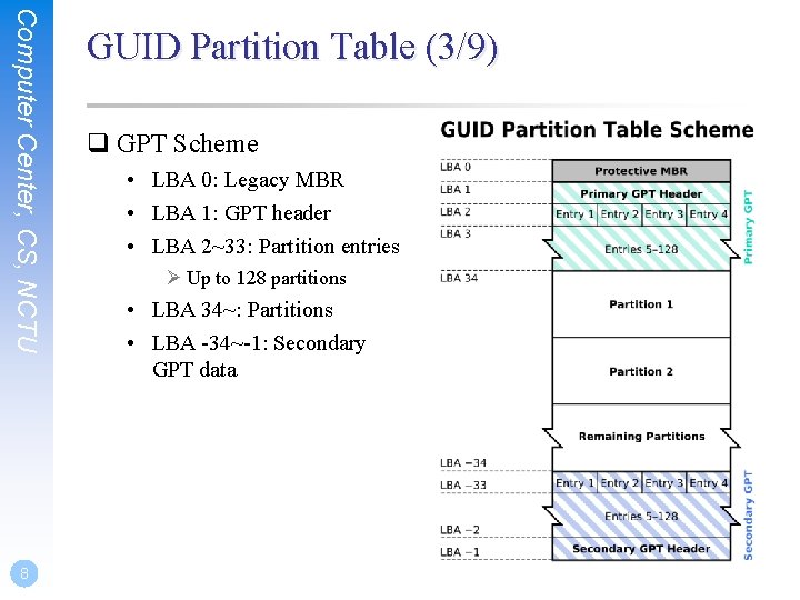 Computer Center, CS, NCTU 8 GUID Partition Table (3/9) q GPT Scheme • LBA