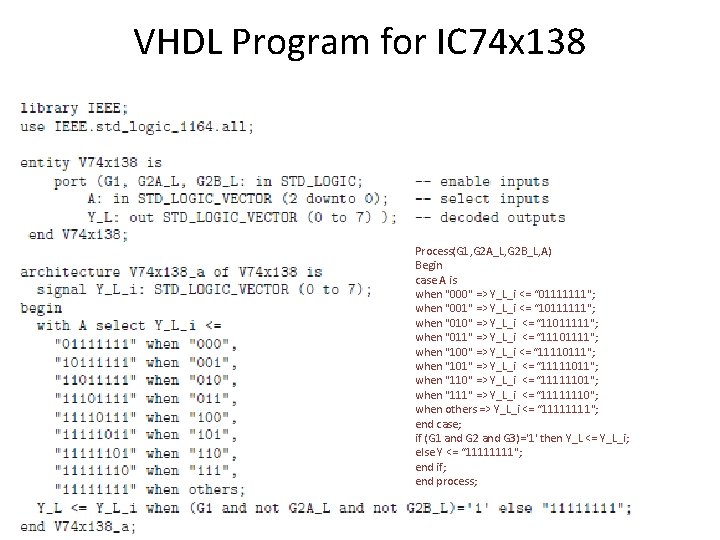 VHDL Program for IC 74 x 138 Process(G 1, G 2 A_L, G 2