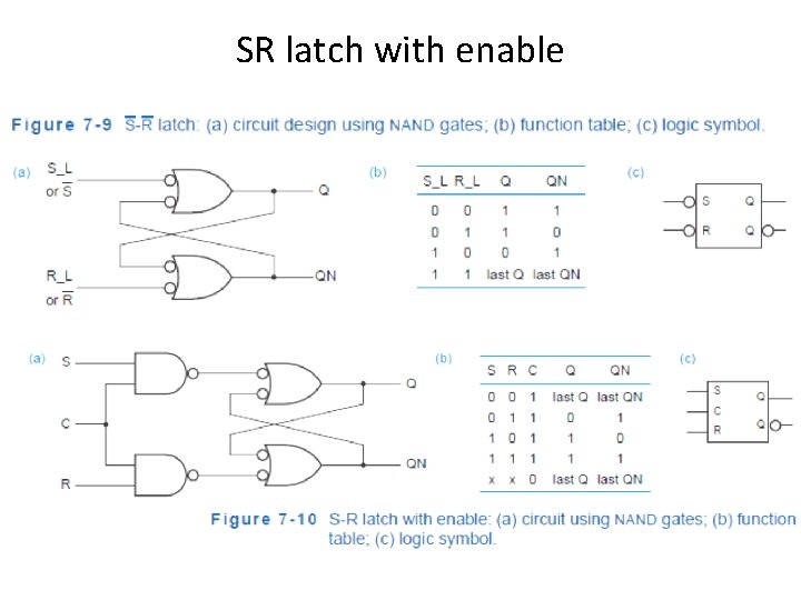 SR latch with enable 