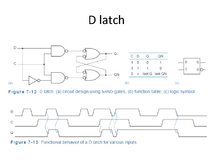 D latch D latch