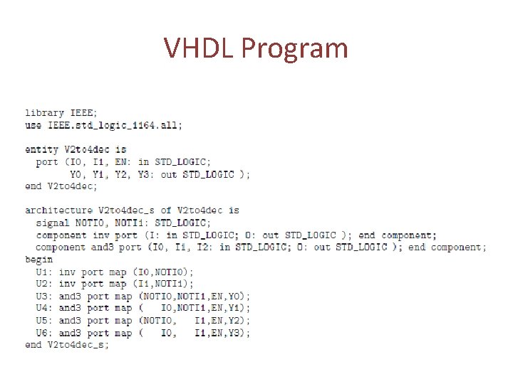 VHDL Program 
