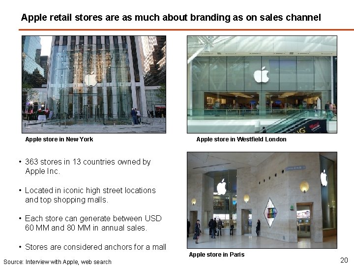 Apple retail stores are as much about branding as on sales channel Apple store