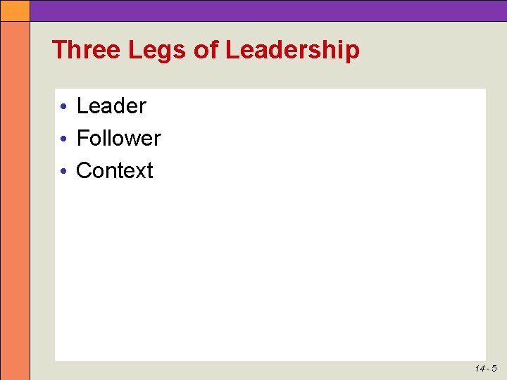 Three Legs of Leadership • Leader • Follower • Context 14 - 5 