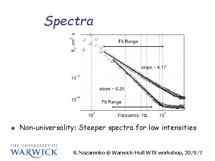 Spectra n Non-universality: Steeper spectra for low intensities S. Nazarenko @ Warwick-Hull WTS workshop,