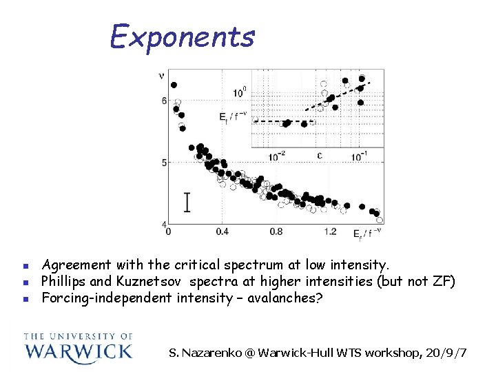 Exponents n n n Agreement with the critical spectrum at low intensity. Phillips and