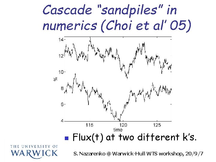 Cascade “sandpiles” in numerics (Choi et al’ 05) n Flux(t) at two different k’s.