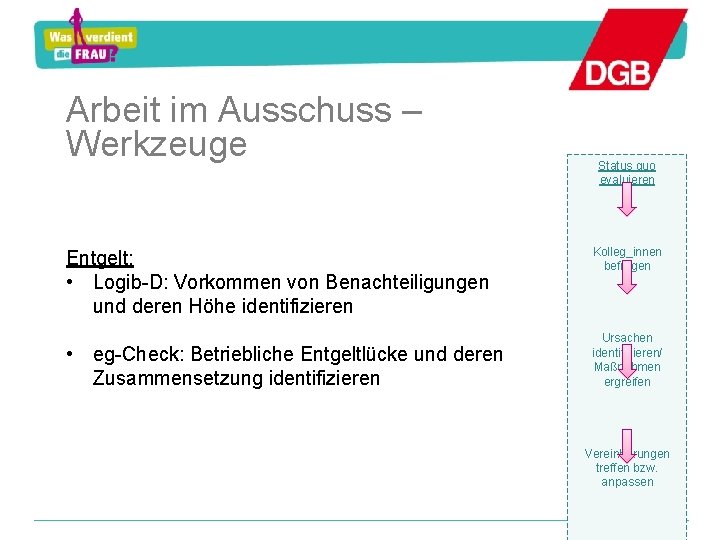 Arbeit im Ausschuss – Werkzeuge Entgelt: • Logib-D: Vorkommen von Benachteiligungen und deren Höhe