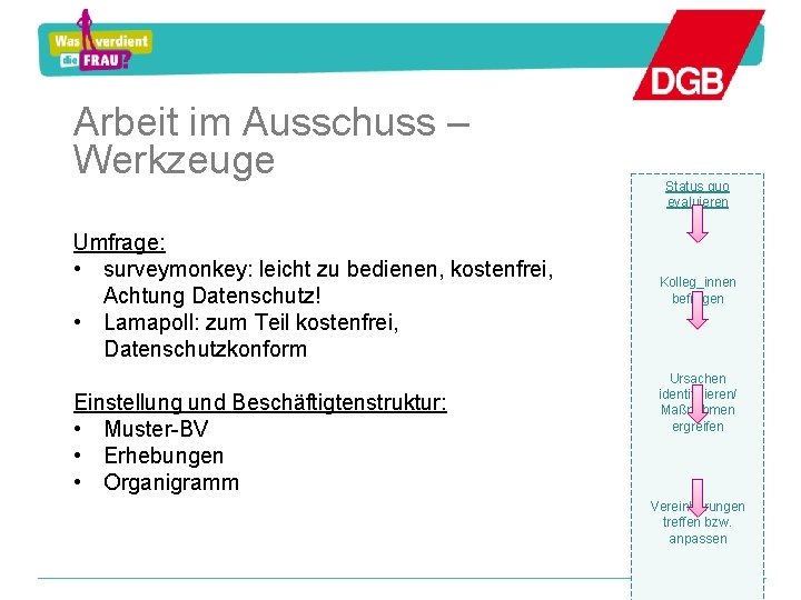 Arbeit im Ausschuss – Werkzeuge Umfrage: • surveymonkey: leicht zu bedienen, kostenfrei, Achtung Datenschutz!