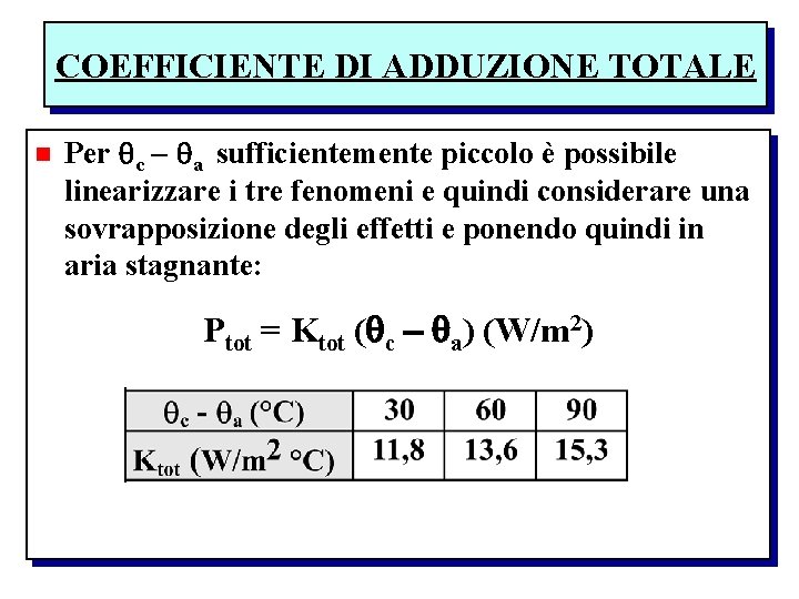 COEFFICIENTE DI ADDUZIONE TOTALE n Per c a sufficientemente piccolo è possibile linearizzare i