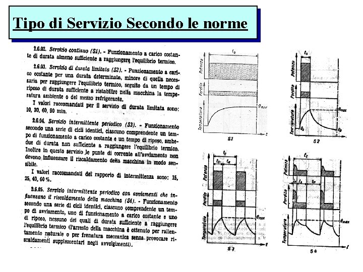 Tipo di Servizio Secondo le norme 