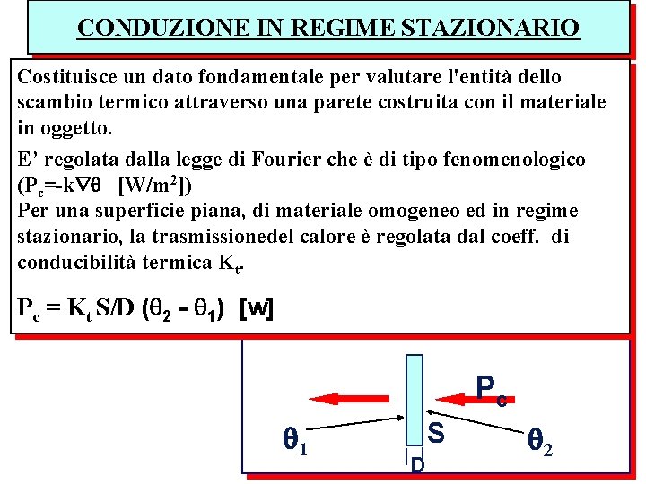 CONDUZIONE IN REGIME STAZIONARIO Costituisce un dato fondamentale per valutare l'entità dello scambio termico