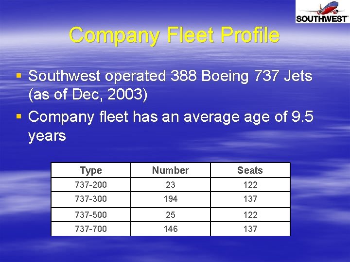 Company Fleet Profile § Southwest operated 388 Boeing 737 Jets (as of Dec, 2003)