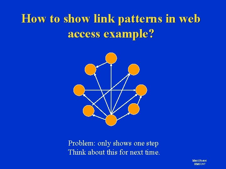 How to show link patterns in web access example? Problem: only shows one step