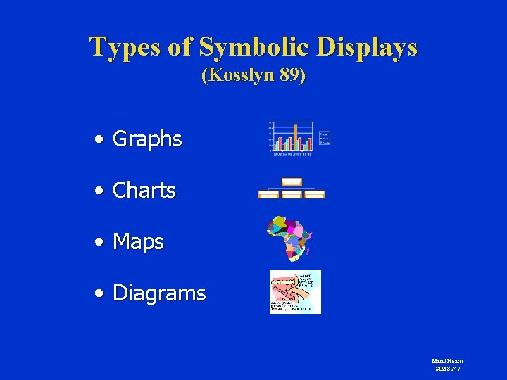 Types of Symbolic Displays (Kosslyn 89) • Graphs • Charts • Maps • Diagrams