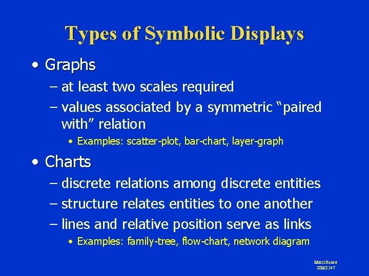Types of Symbolic Displays • Graphs – at least two scales required – values