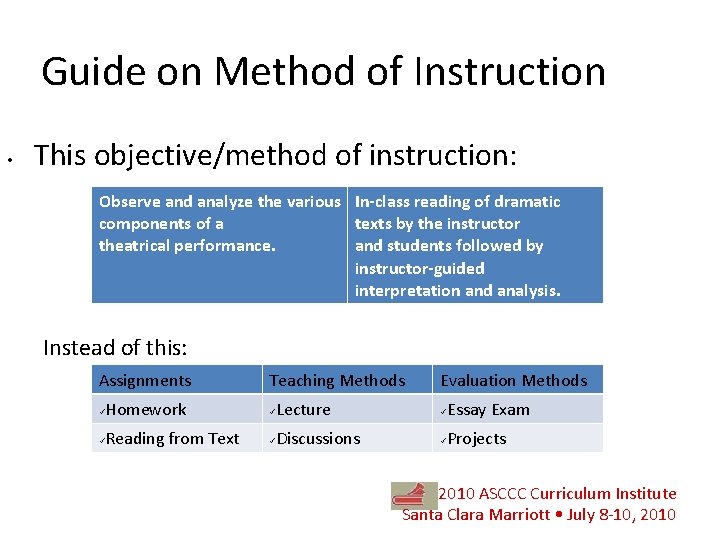 Guide on Method of Instruction • This objective/method of instruction: Observe and analyze the