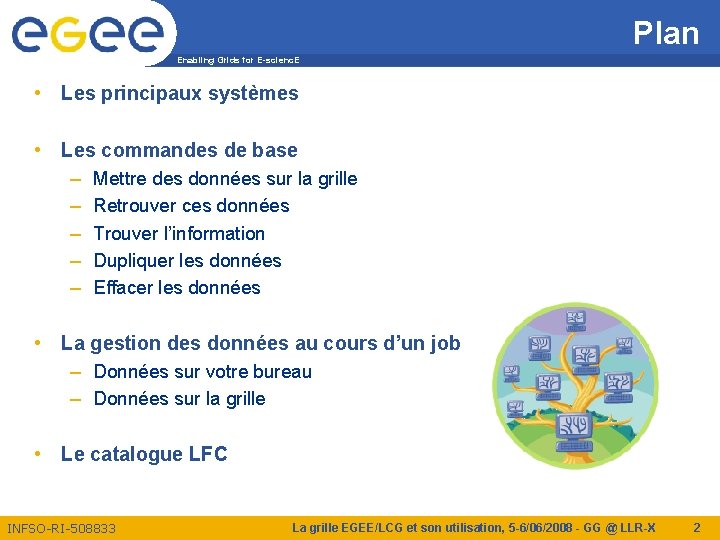 Plan Enabling Grids for E-scienc. E • Les principaux systèmes • Les commandes de