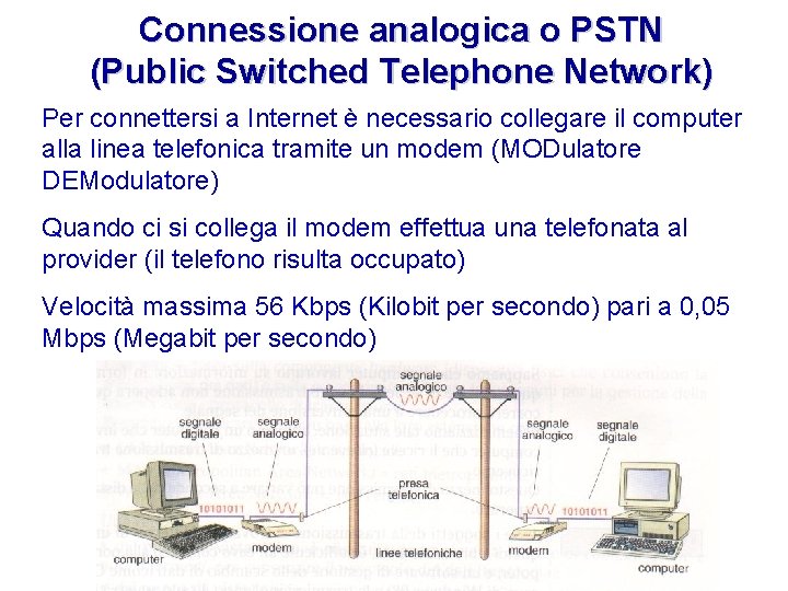 Connessione analogica o PSTN (Public Switched Telephone Network) Per connettersi a Internet è necessario