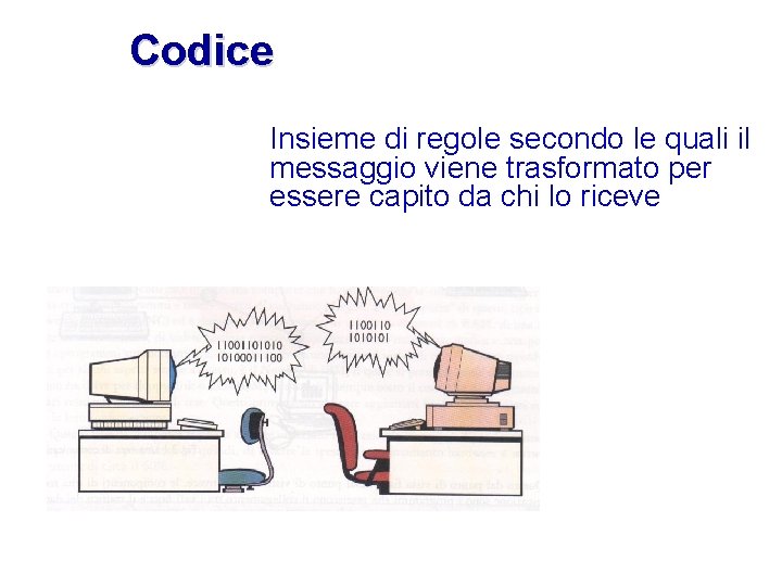 Codice Insieme di regole secondo le quali il messaggio viene trasformato per essere capito
