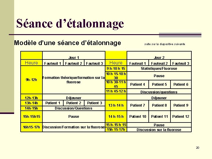 Séance d’étalonnage Modèle d’une séance d’étalonnage suite sur la diapositive suivante Jour 1 Heure