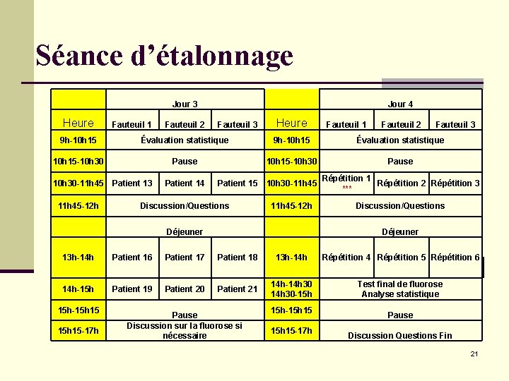 Séance d’étalonnage Jour 3 Heure Fauteuil 1 Fauteuil 2 Jour 4 Fauteuil 3 Heure