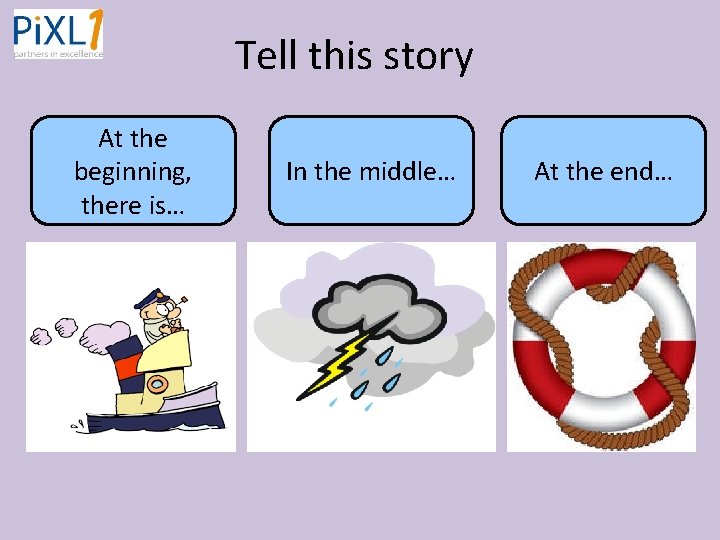 Tell this story At the beginning, there is… In the middle… At the end…