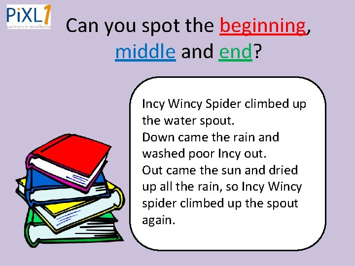 Can you spot the beginning, middle and end? Incy Wincy Spider climbed up the