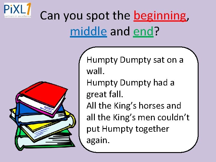 Can you spot the beginning, middle and end? Humpty Dumpty sat on a wall.