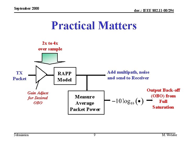 September 2000 doc. : IEEE 802. 11 -00/294 Practical Matters 2 x to 4