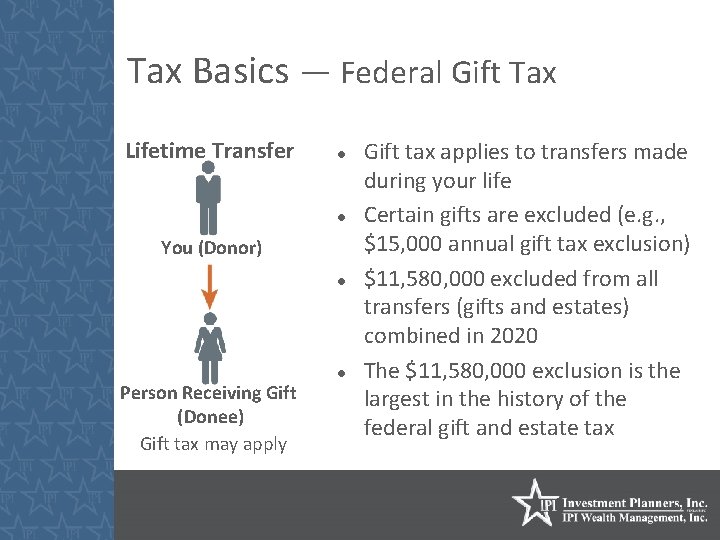 Tax Basics — Federal Gift Tax Lifetime Transfer You (Donor) Person Receiving Gift (Donee)