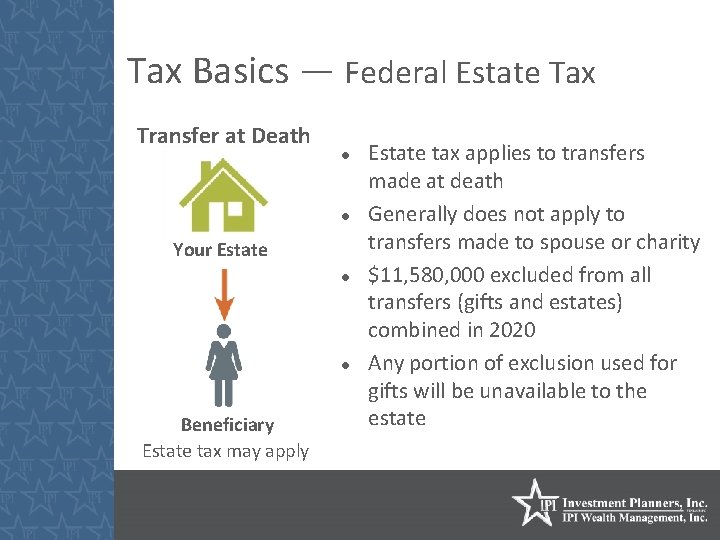 Tax Basics — Federal Estate Tax Transfer at Death Your Estate Beneficiary Estate tax