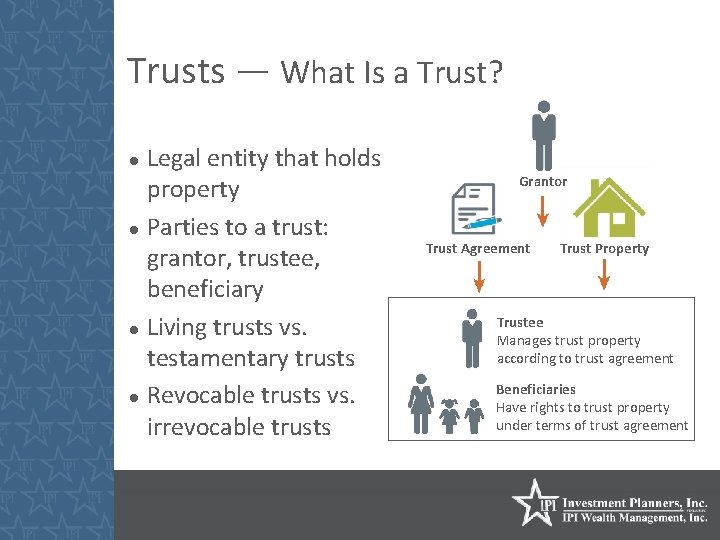Trusts — What Is a Trust? Legal entity that holds property Parties to a