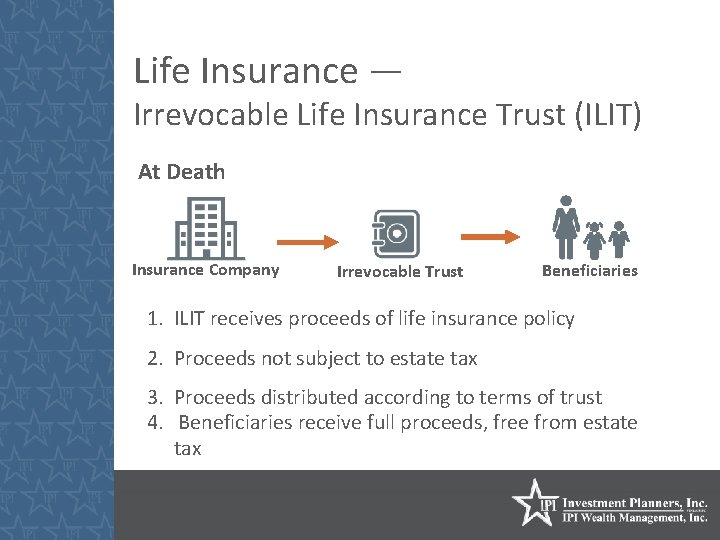 Life Insurance — Irrevocable Life Insurance Trust (ILIT) At Death Insurance Company Irrevocable Trust