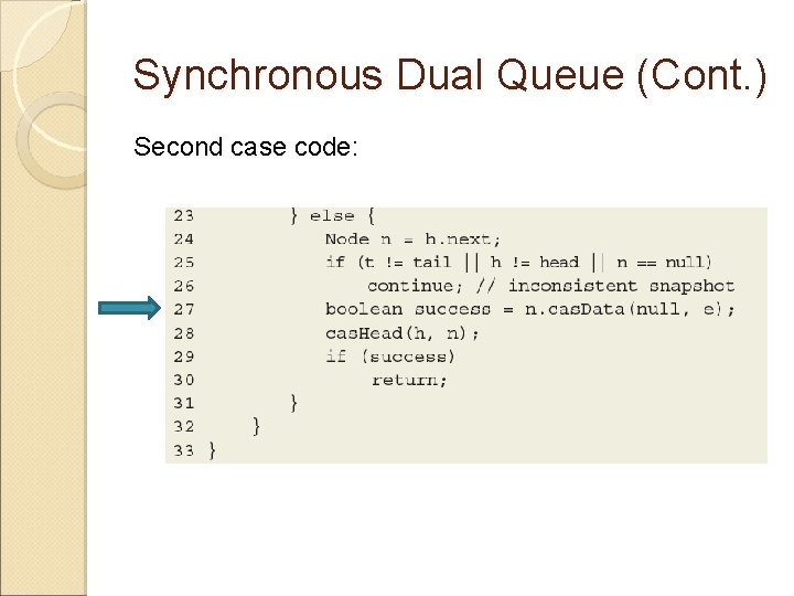 Synchronous Dual Queue (Cont. ) Second case code: 