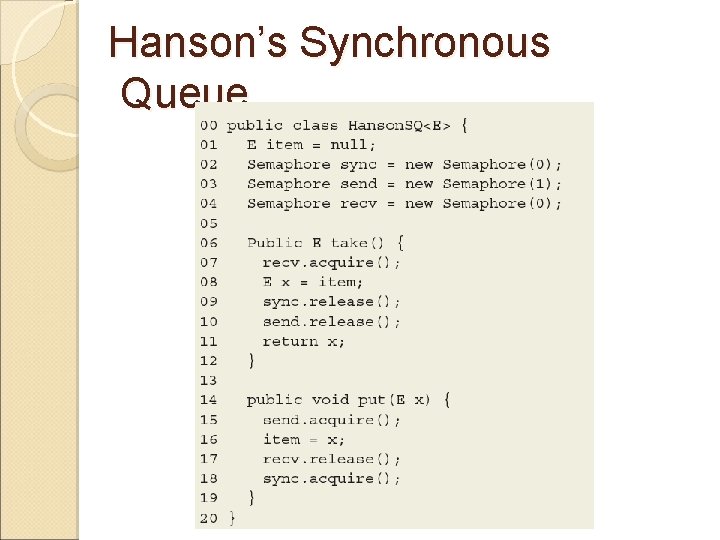 Hanson’s Synchronous Queue 
