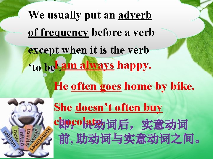 We usually put an adverb of frequency before a verb except when it is