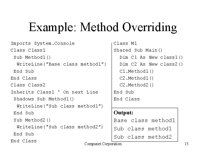Example: Method Overriding Imports System. Console Class 1 Sub Method 1() Write. Line("Base class Example: Method Overriding Imports System. Console Class 1 Sub Method 1() Write. Line("Base class